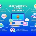 Позаботьтесь о цифровой гигиене.