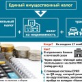 Время платить налоги.